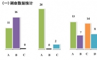 ˮũ鱨