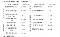 Ʊ淶
