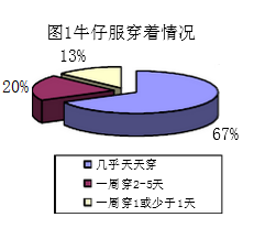 ͼ1.png