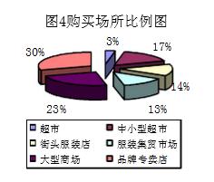 ͼ4.jpg