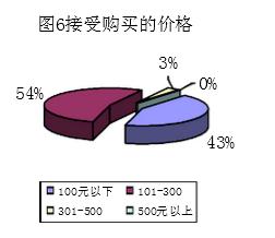 ͼ6.jpg