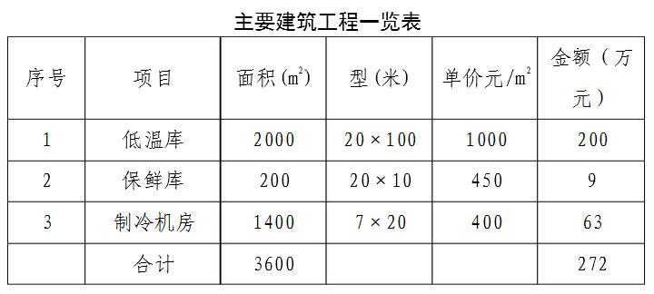 biao2.jpg