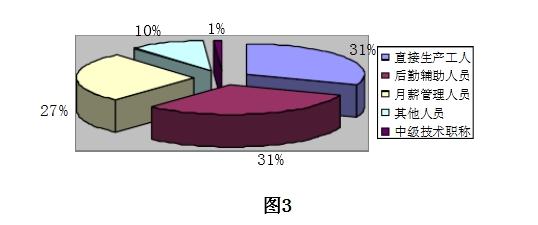 ͼ3.jpg