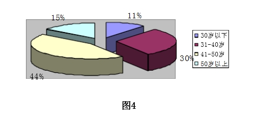 ͼ4.jpg