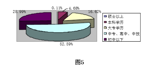 ͼ5.jpg