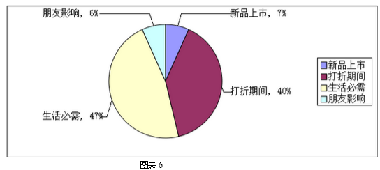 ˶6.png